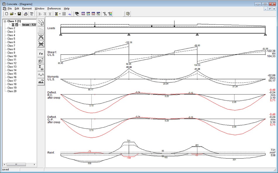 Structural analysis Software - BuildSoft NV/SA - ConCrete | ConCrete Plus